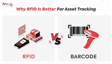 barcode rfid readers|is rfid better than barcode.